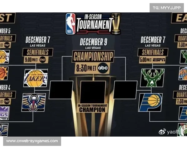 NBA杯带动相关产业，拉斯维加斯承办淘汰赛