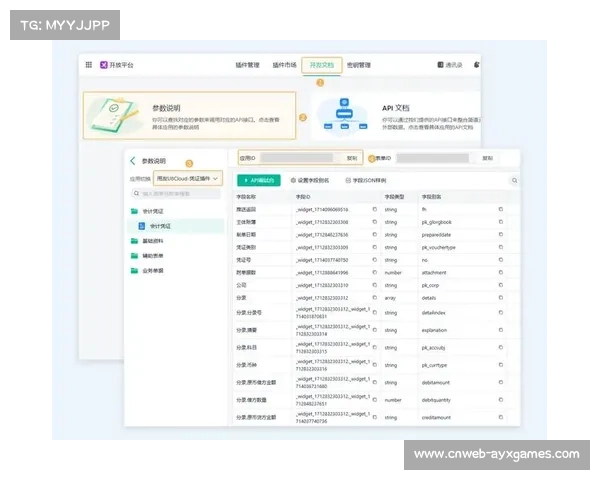 技术联盟推动了API接口的开放共享 激活了体育直播运营体系下的插件生态繁荣