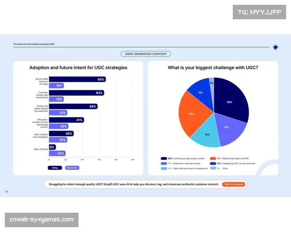 报告发布:NBA内容在非洲大陆社交媒体平台视频播放量环比增长35% 报告发布:NBA内容在非洲大陆社交媒体平台视频播放量环比增长35%